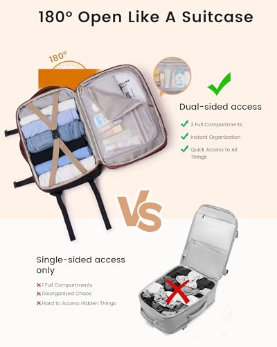 LOVEVOOK Carry On Travel Backpack For Women Flight Approved, 55L Personal Item Travel Bag Flight Approved, TSA Travel Bag Fit 18 Inch Laptop, Weekender Overnight Waterproof Daypack with 2 Cubes