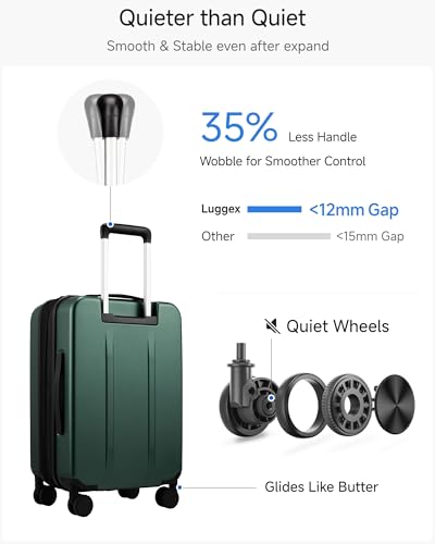 LUGGEX Carry On Luggage 22x14x9 Airline Approved, Expandable Polycarbonate Suitcase with Front Pocket (FX-Core, Green, 20 Inch)