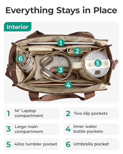 BAGSMART Corduroy Tote Bag for Women Work, Small Bible Mom Bag w/ 40oz Tumbler Holder, Padded 14" Laptop Bag for Teacher, Nurse Daily Commute