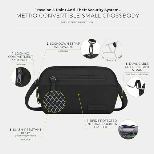 Travelon Anti-Theft Metro Convertible Small Crossbody Bag