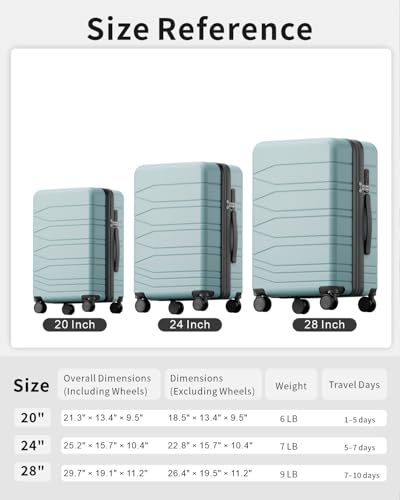 voyzap 3 Piece Luggage Set, 20/24/28 Inch Expandable Luggage Sets with Spinner Wheels, ABS+PC Hardshell Suitcases, Suitcase Set with Double-Layer Explosion Zipper, TSA Lock