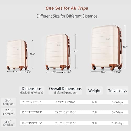 3 Luggage Sets, Durable Lightweight Hardshell Spinner Wheels with Combination Lock