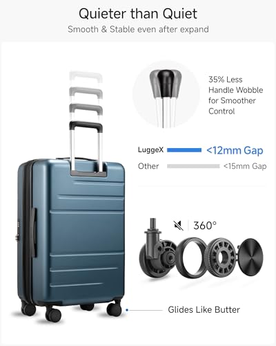 LUGGEX Checked Luggage Top Opening, FLT Expandable Polycarbonate Hard Shell Suitcase with Wheels (FX-Core, Blue, 24 Inch, 63L-70L)