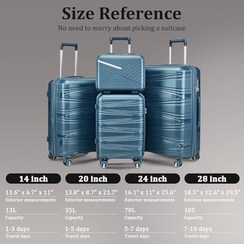 TRAVELEO 4 Piece Luggage Set PP Hardshell, Expandable Suitcase Set (20/24/28) with 14" Cosmetic Case, Lightweight Spinner Wheels with TSA Lock, Detachable Wheels for Nesting Storage (Peacock Blue)
