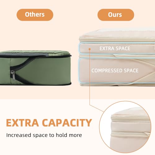 BAGAIL 4 Set/6 Set/8 Set Compression Packing Cubes Travel Accessories Expandable Packing Organizers (Square Mesh, 06-Beige)