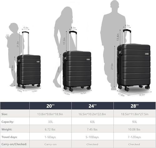 KEYTANG 3-Piece Hardshell Luggage Set(20/24/28), Lightweight Expandable Suitcase with TSA Lock and Double Spinner Wheels, 20% Expansion for Extra Packing, Carry-On and Checked Bags, Black