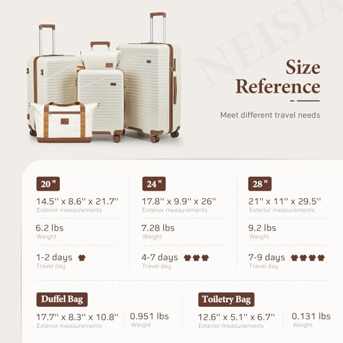 NEISIA Luggage Sets 3 Piece, Hard Shell Carry on Suitcase with Spinner Wheels and TSA Lock, Travel Lightweight Luggage Set with YKK Zippers (Beige, 5 piece sets（20/24/28/DB/TB)