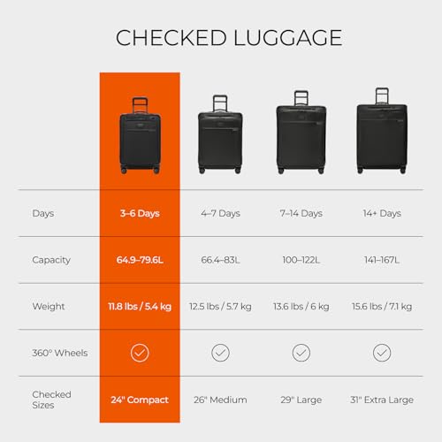 Briggs & Riley 24 Inch Compact Checked Suitcase Luggage with Wheels - Zipperless Compression Expansion System, 360 Spinner, Flat Packing Interior, Accessible Front Pocket - Baseline Collection - Black