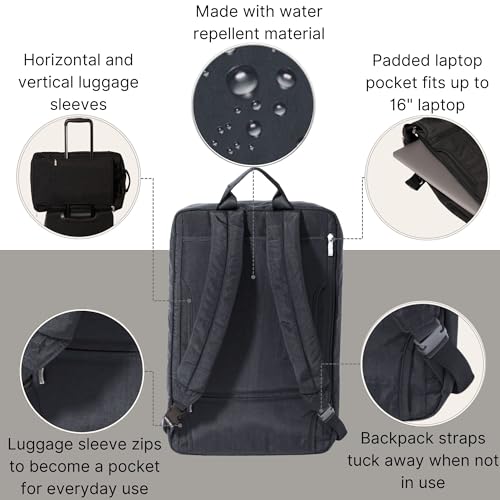 Baggallini MultiZip Convertible Duffel - Lightweight 15x12x12 Inch Travel Backpack Duffel Crossbody Bag for Women