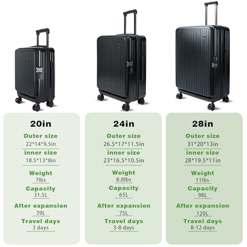 Maegragn Checked Luggage with Spinner wheels, 28 inch luggage with spinner wheels, large suitcases with wheels, Hard Shell Top-open Design Expandable Large Luggage
