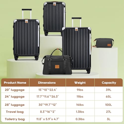 Joyway 5 Piece Luggage Set - Expandable 25%, Anti - Slip Wheels, Cup Holder, TSA Locks, Handbag Included - Ideal for Men & Women's Travel, Black