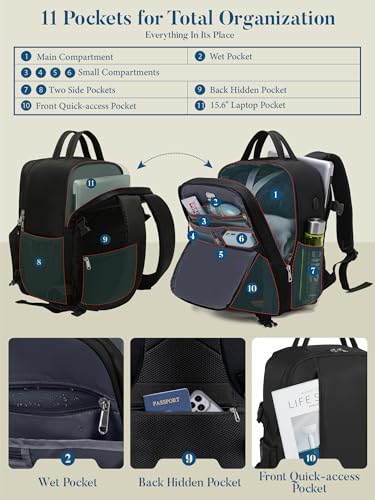 Lossga Travel Backpack, 18x14x8 Spirit Airlines Personal Item Travel Bag, Carry On Backpack Flight Aproved, Weekender Bags for Women and Men, 30L Water Resistant Lightweight Travel Backpacks