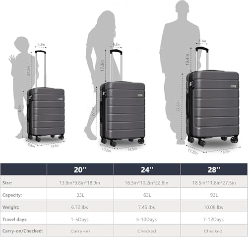 KEYTANG 3-Piece Hardshell Luggage Set(20/24/28), Lightweight Expandable Suitcase with TSA Lock and Double Spinner Wheels, 20% Expansion for Extra Packing, Carry-On and Checked Bags, Grey