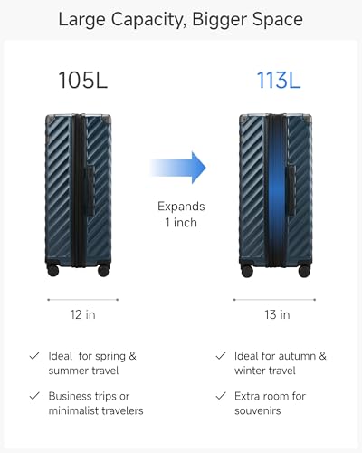 LUGGEX 28 Inch Luggage with Spinner Wheels, KVC Expandable Hardside Large Checked Suitcase (EX-Core, Navy, 28 Inch, 105L-113L)