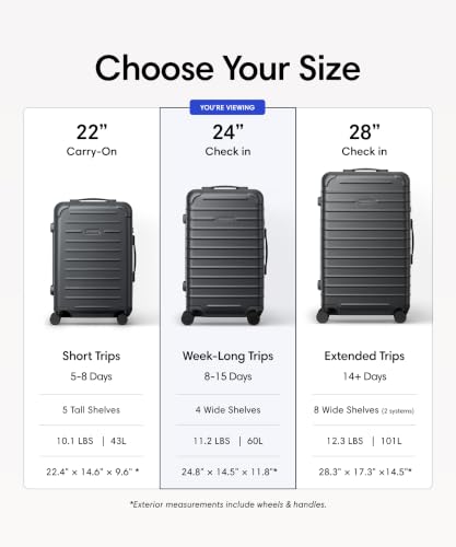 Solgaard Check-In Lite Suitcase - Hard-Shell 24.8" Travel Luggage (Grey)