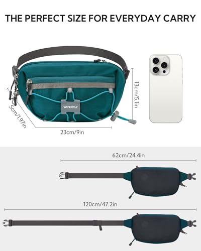 WATERFLY Lightweight Small Fanny Pack: 1.5L Mini Slim Crossbody Waist Belt Hip Bag with RFID Blocking, Anti-Theft & Water Resistant Pouch for Women Men Travel Hiking Running Walking EDC