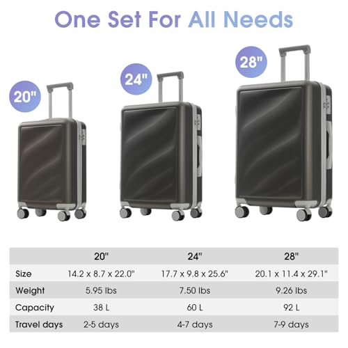 Merax Luggage Set 3 Piece, Lightweight Durable ABS Suitcases with Spinner Wheels and TSA Lock, Carry-on & Checked Travel Luggage