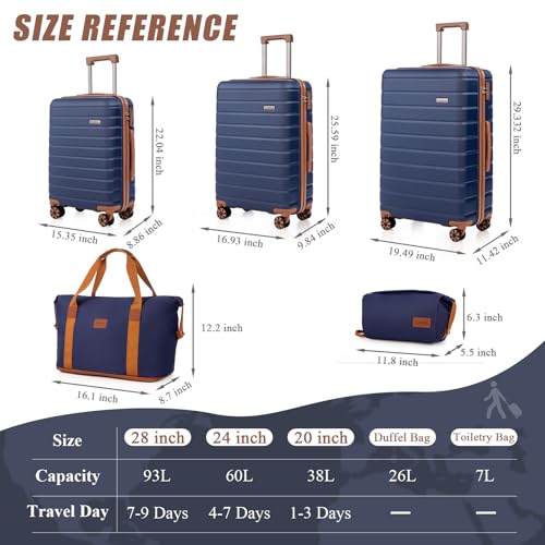 Cosbarn Luggage Sets 5 Piece Suitcases with Wheels, Suitcase Sets ABS Hard Case Luggage with TSA Lock Durable Carry-on Luggage with Spinner Wheels Travel Suitcase for Men Women