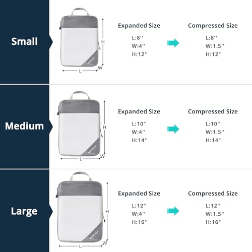 NICOSHOW 6 Set Compression Packing Cubes for Travel - Compressible, Lightweight, and Space-Saving Packing Cubes, Travel Essentials for Women, Grey