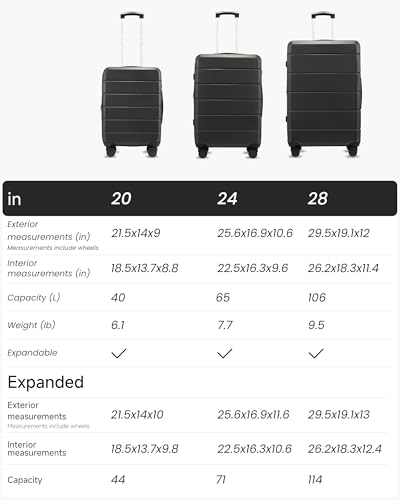 YOETEY Luggage Sets 3 Piece, Expandable Hardshell Suitcase with TSA Lock & Silent Spinner Wheels, Lightweight Hardside Travel Suitcase Set for International Trips (20/24/28 in, Blue)
