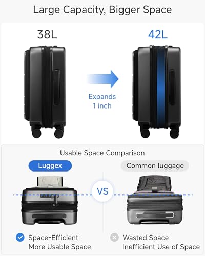 LUGGEX Carry On Luggage and 4 Set Packing Cubes Bundle – Travel Essentials