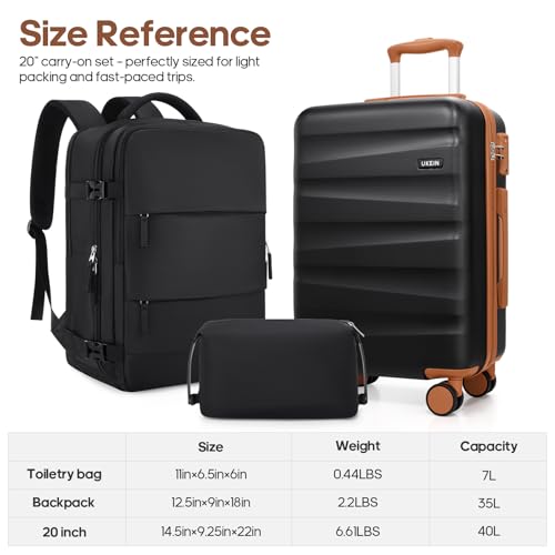 UKEIN Luggage Set with Backpack,Polycarbonate Carry On Luggage Airline Approved with Spinner Wheels, Hardshell Travel Suitcase with TSA Lock,Suitcase Set 3 Piece