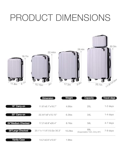 Coolife Luggage Expandable(only 28") Suitcase PC+ABS Spinner 20in 24in 28in Carry on (white grid new, 5 piece set)