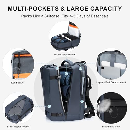 BAGOK Travel Backpack for Men and Women, Flight-Approved Carry-On Backpack with Laptop Compartment; Large-Capacity Personal Item for Business, Work, School, or Weekend Trips(Blue)