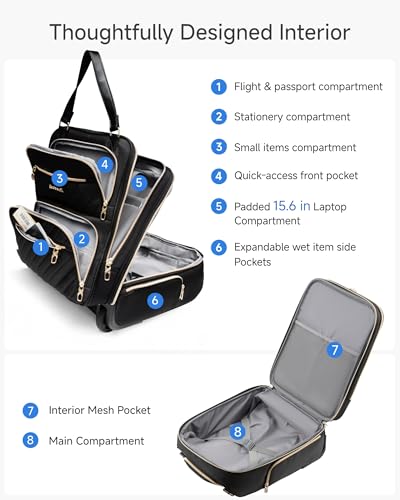 LUGGEX Underseat Carry On Luggage with Wheels, UDK Stylish Lightweight Under Seat Luggage, Soft Sided Personal Item Suitcase for Short Trip (UX-Core, Cream White, 16 Inch)
