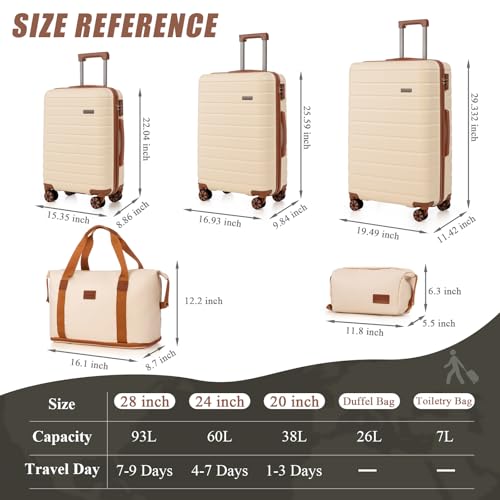 Cosbarn Luggage Sets 5 Piece Suitcases with Wheels, Suitcase Sets ABS Hard Case Luggage with TSA Lock Durable Carry-on Luggage with Spinner Wheels Travel Suitcase for Men Women