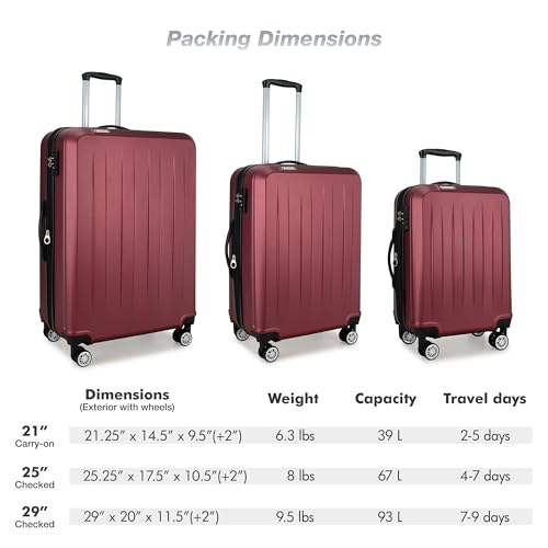 Elite Luggage Expandable Hardside Spinner Luggage,TSA Lock, Burgundy, 3-Piece