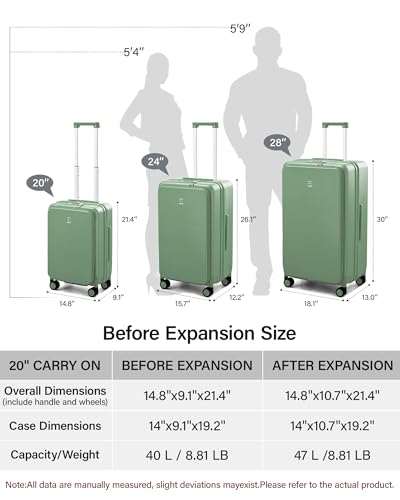 Hanke 20 Inch Expandable Carry On Luggage with Cup Holder 22x14x9 Airline Approved, Top Opening Hard Shell Suitcases with Wheels, Carry-On Travel Suitcase Trunk Luggage with Lock, Forest Green