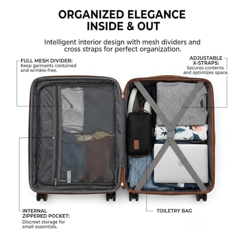 Rosamo 5 Piece Luggage Set Expandable Hardside, 20/24/28in Suitcases with Matching Travel Bags, 22x14x9 Airline Approved Carry On, TSA Lock, Spinner Wheels, ABS+PC