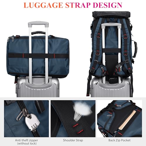 WITZMAN Carry on Travel Backpack for Men Women Airline Approved Convertible Nylon Duffle Backpack Luggage Bag (B682 Blue)