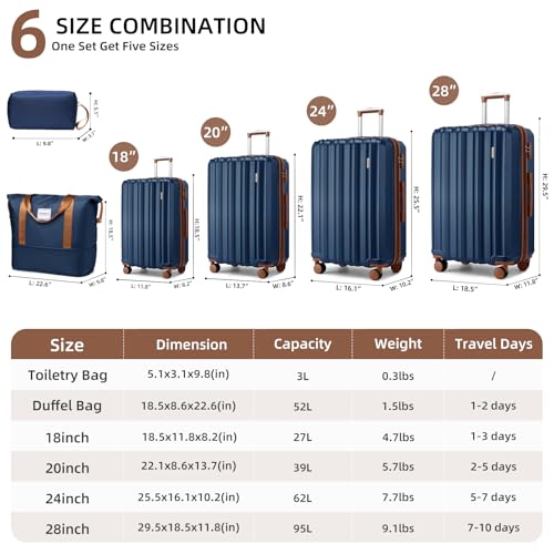 LARVENDER Luggage Set 6 Piece Large Suitcases with Wheels, Suitcase Set ABS Hard Shell Luggage Sets with Spinner Wheels, Carry On Luggage TSA Lock Travel Luggage for Men Women(Navy Blue)