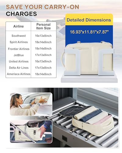 Large Travel Gym Backpack Women Carry On Backpack Flight Approved Hiking Waterproof Rucksack Casual Daypack Laptop bags airplanes Shoes Compartment Personal Item Travel Weekender Bag Essentials Beige