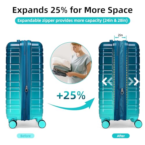 LARVENDER Luggage Sets 6 Piece, Expandable PC+ABS Hardside Multicolor Suitcase Sets with TSA Lock Double Spinner Wheels, Ocean Breeze