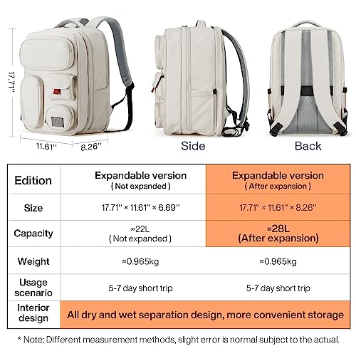 mixi Large Capacity Expandable Travel Backpack for Women & Men 15.6'' Laptop Carry On Weekender Bag Outdoor Hiking with Multifunction Pockets 180° Open Water Resistant 18 Inch 28L, Moonlight White