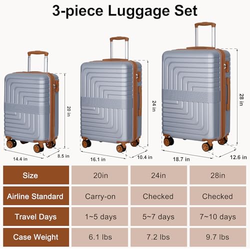 Romswi 3-Piece Expandable Luggage Set 20/24/28 Inch, Spinner Hardshell Lightweight Suitcases with TSA Lock, YKK, Checked & Carry On Luggage Set, Silver