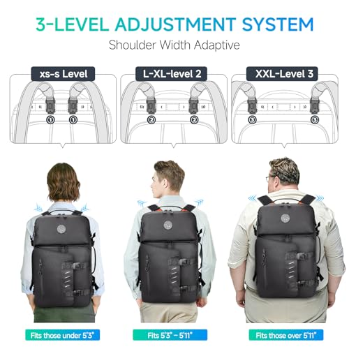 SWICKY 40L Travel Backpack for Men – TSA Friendly Carry-On, 17.3" Laptop Sleeve, Water-Resistant, Quick-Access Phone Pocket, Large Weekender for Travel & Commute