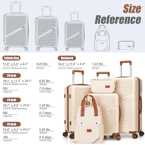 Cosbarn Luggage Sets 5 Piece Suitcases with Wheels, Suitcase Set ABS Hard Case Luggage with TSA Lock Spinner Wheels Durable Travel Luggage (5-Piece Set(20"/24"/28"))