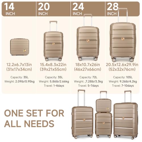 Somago Luggage Sets and Packing Cube Travel Set Lightweight Hardside Polypropylene Suitcases with Double Spinner Wheels and TSA Lock,Noble Golden