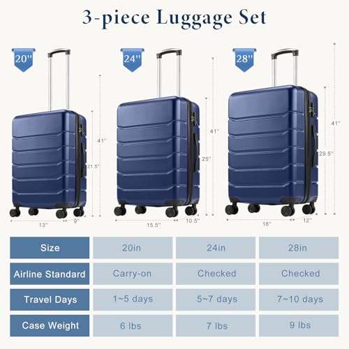NEWBULIG 20 Inch Carry On Luggage, ABS Hard Shell Lightweight Rolling Expandable Suitcase with Double Spinner Wheels & TSA Lock, Travel Suitcase for Business Trips and Short Vacations, Blue