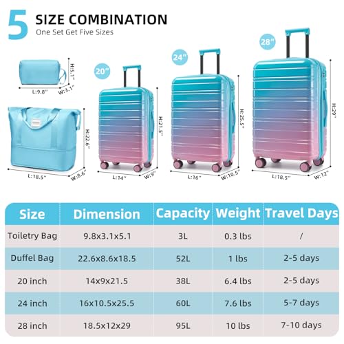LARVENDER Luggage Sets 5 Piece Hardside Expandable Suitcase with Wheels Lock,PC+ABS Hardside Lightweight Rolling Suitcase for Women and Men,Cotton Candy