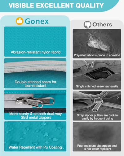 Gonex 10 Set Compression Packing Cubes, Expandable Storage Travel Bags for Suitcase, Luggage Organizers with Hanging Toiletry Bag Laundry Bag Shoe Bag Accessories Bag (Blue)