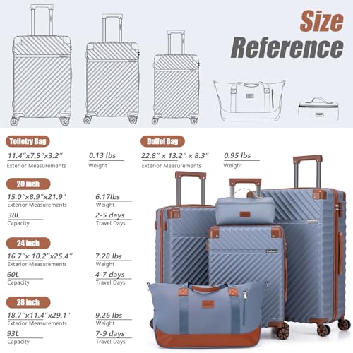 Cosbarn Luggage Sets 5 Piece with TSA Lock Spinner Wheels, Unisex Hard Case ABS Suitcase Set, Hardshell Lightweight Waterproof Travel Hardside Suitcases with Wheels for Women Men, Sky Blue