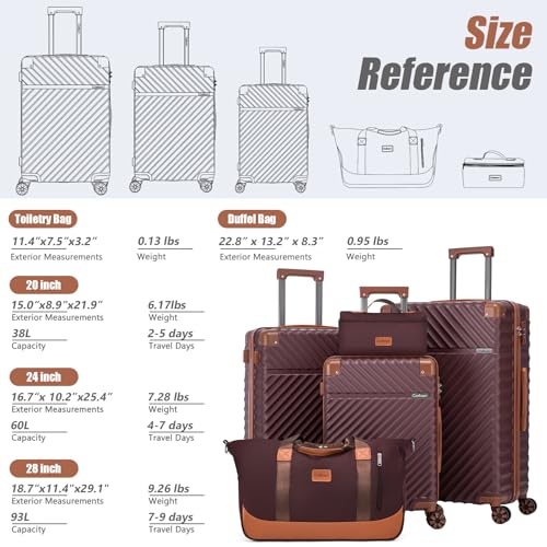 Cosbarn Luggage Sets 5 Piece with TSA Lock Spinner Wheels, Unisex Hard Case ABS Suitcase Set, Hardshell Lightweight Waterproof Travel Hardside Suitcases with Wheels for Women Men, Burgundy