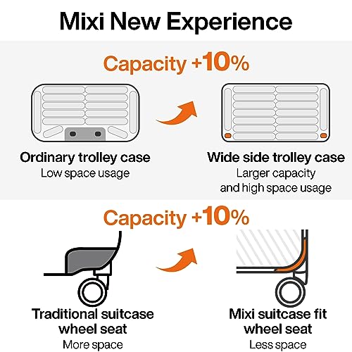mixi Carry On Luggage Airline Approved 20'' Lightweight Luggage Wide Handle PC Hardshell Suitcases with Spinner Wheels & TSA Lock, Lark Yellow