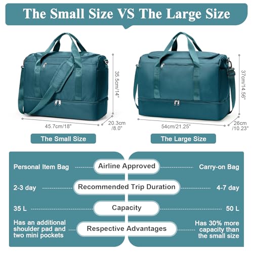 Travel Duffel Bag for Women, Carry-on Overnight Weekender Bags with Wet Pocket, For Spirit Airlines 18x14x8 Personal Item Bag,Small,Peacock Blue