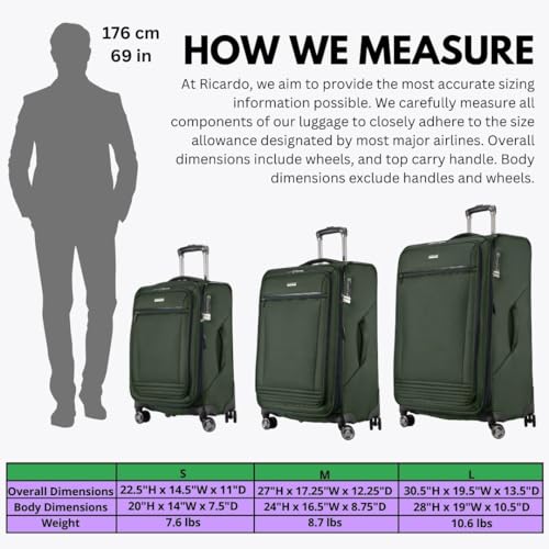 Ricardo Beverly Hills Avalon Softside Carry-On Luggage Made with Sustainable 100% Recycled PET (rPET), Lightweight, Eco-Friendly Travel, Expandable, Dual Spinner Wheels, Juniper Green, 20-inch